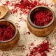 The Global Popularity of Iranian Saffron